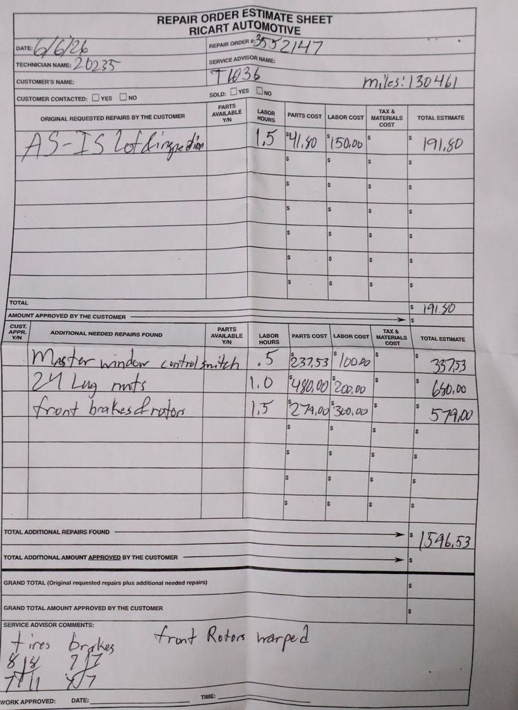 2016 GMC Acadia SLT