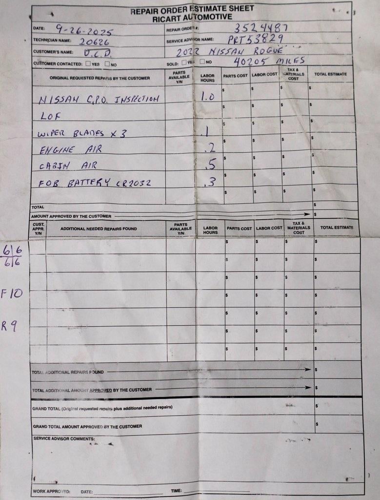 2022 Nissan Rogue SV