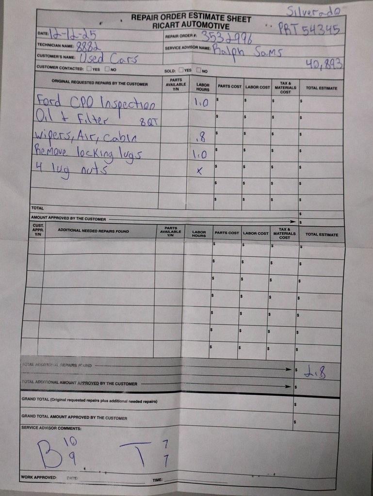 2022 Chevrolet Silverado 1500 RST